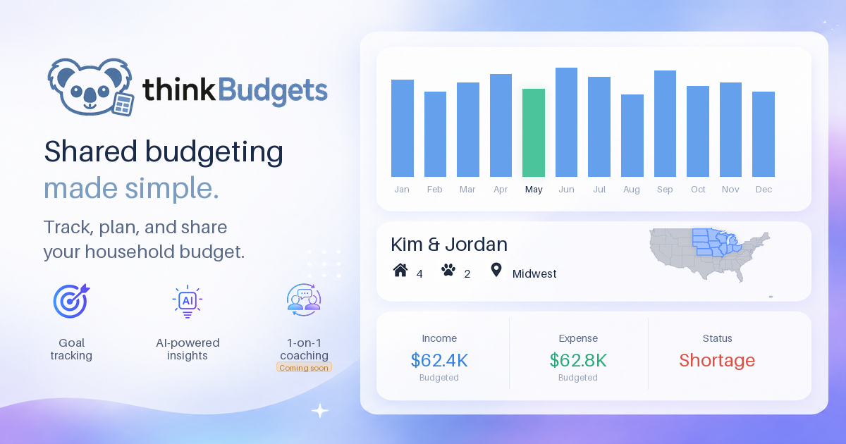 ThinkBudgets shared budget preview — shows monthly expense chart, household info, and budget summary