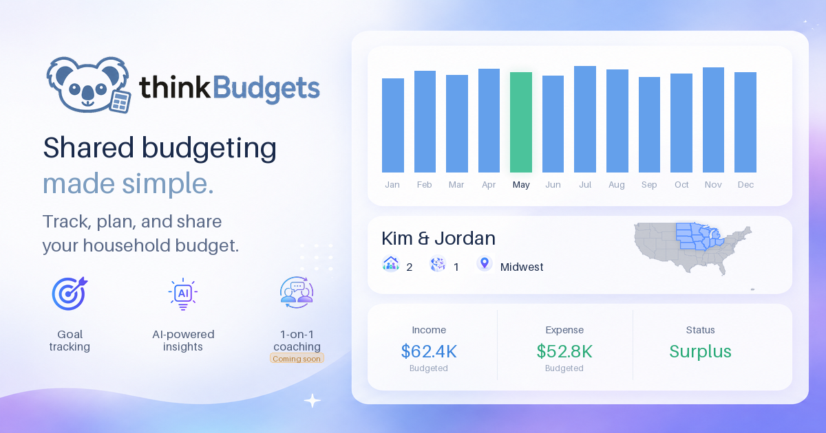 ThinkBudgets shared budget preview — shows monthly expense chart, household info, and budget summary